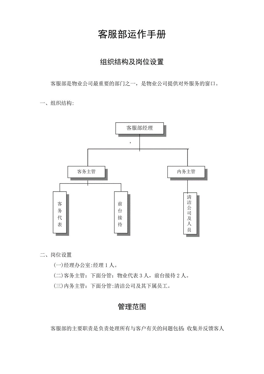 企业管理手册物业公司客服部运作手册_第1页