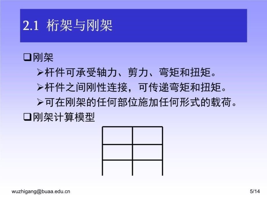 结构力学第2章培训资料_第5页