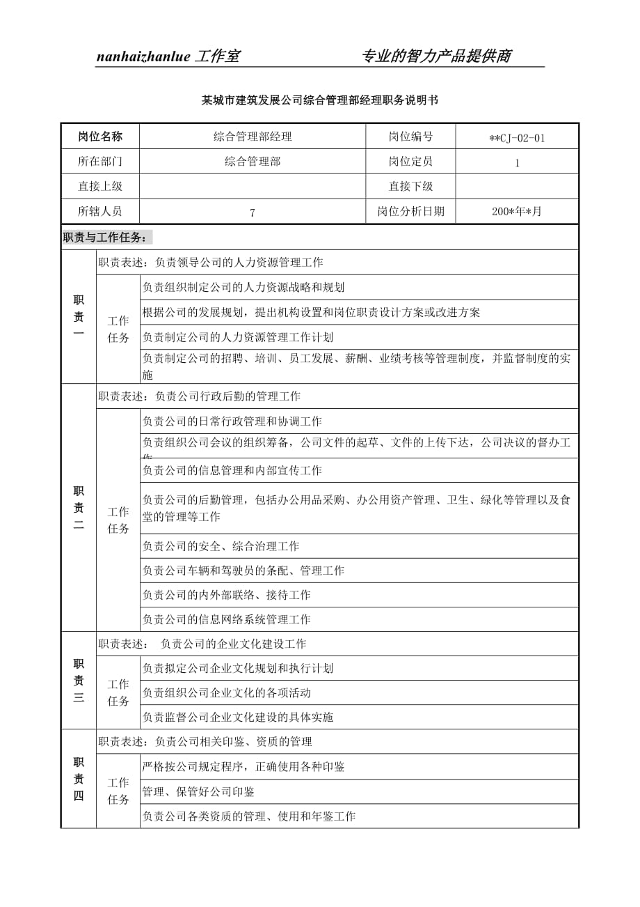 企业发展战略某城市建筑发展公司综合管理部经理职务说明书_第1页