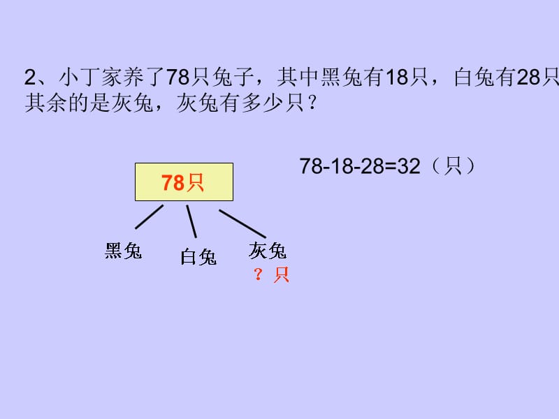 连减连加溷合课件上课讲义_第2页