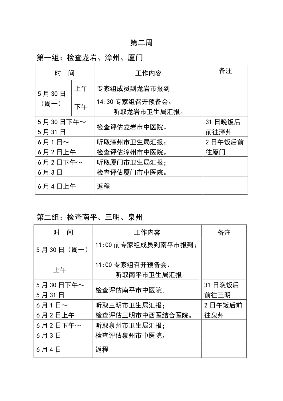 企业管理运营中医院管理活动检查评估工作安排_第2页