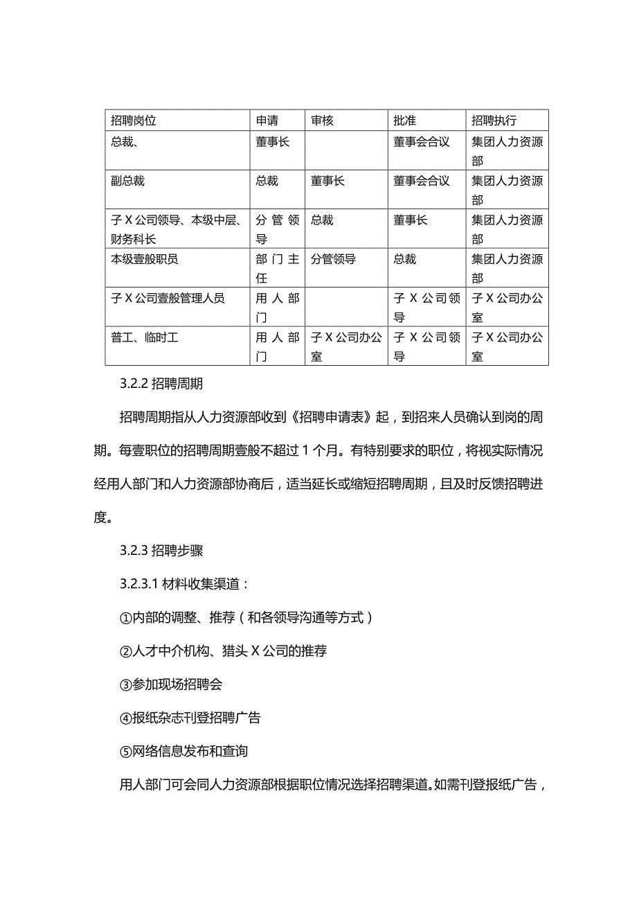 （人力资源）浙江某木业集团人力资源管理手册精编_第5页