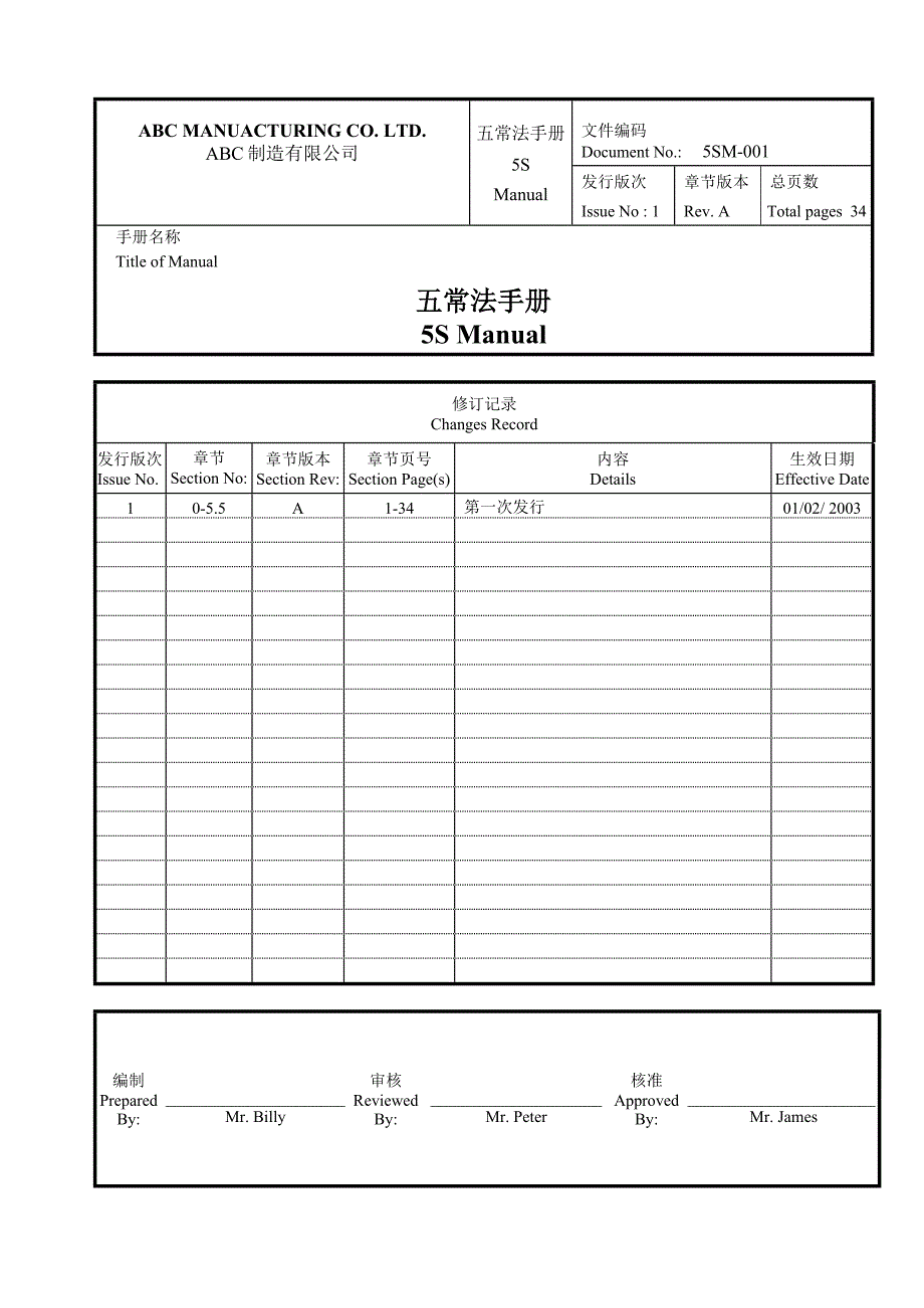 企业管理手册现场管理五常法手册_第1页