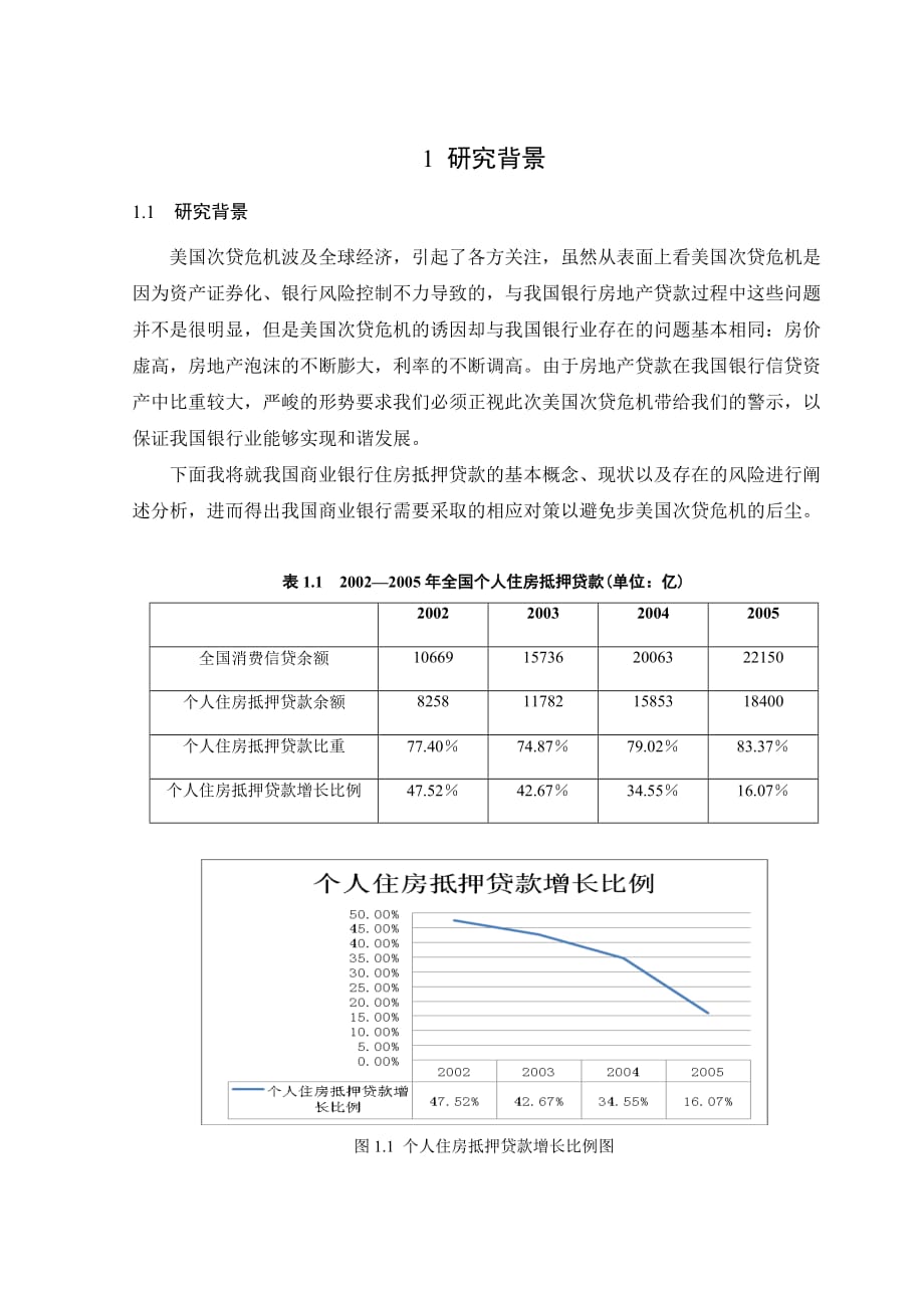 企业风险管理商业银行住房抵押贷款风险与对策分析_第3页