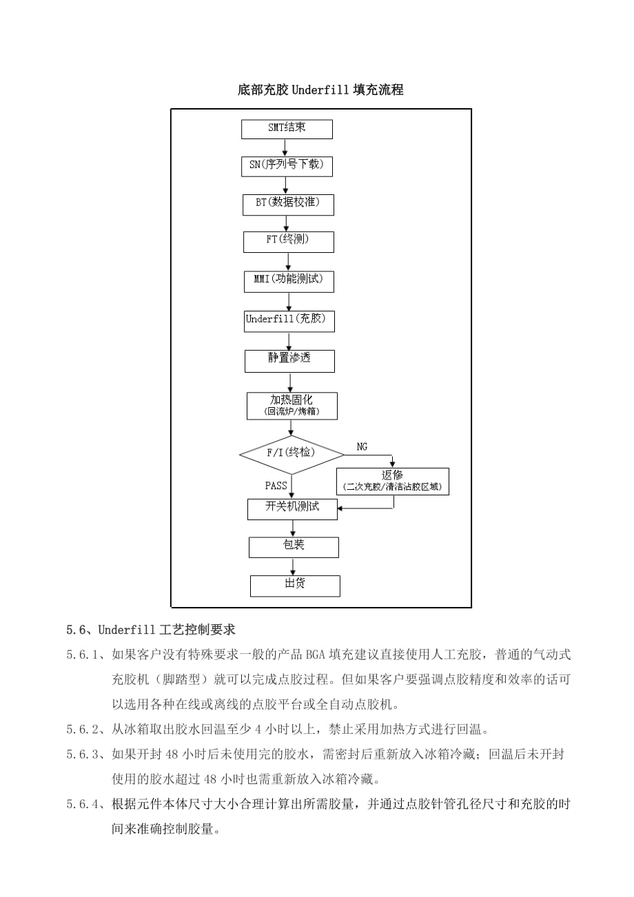 流程管理流程再造底部充胶Underfill填充流程_第1页