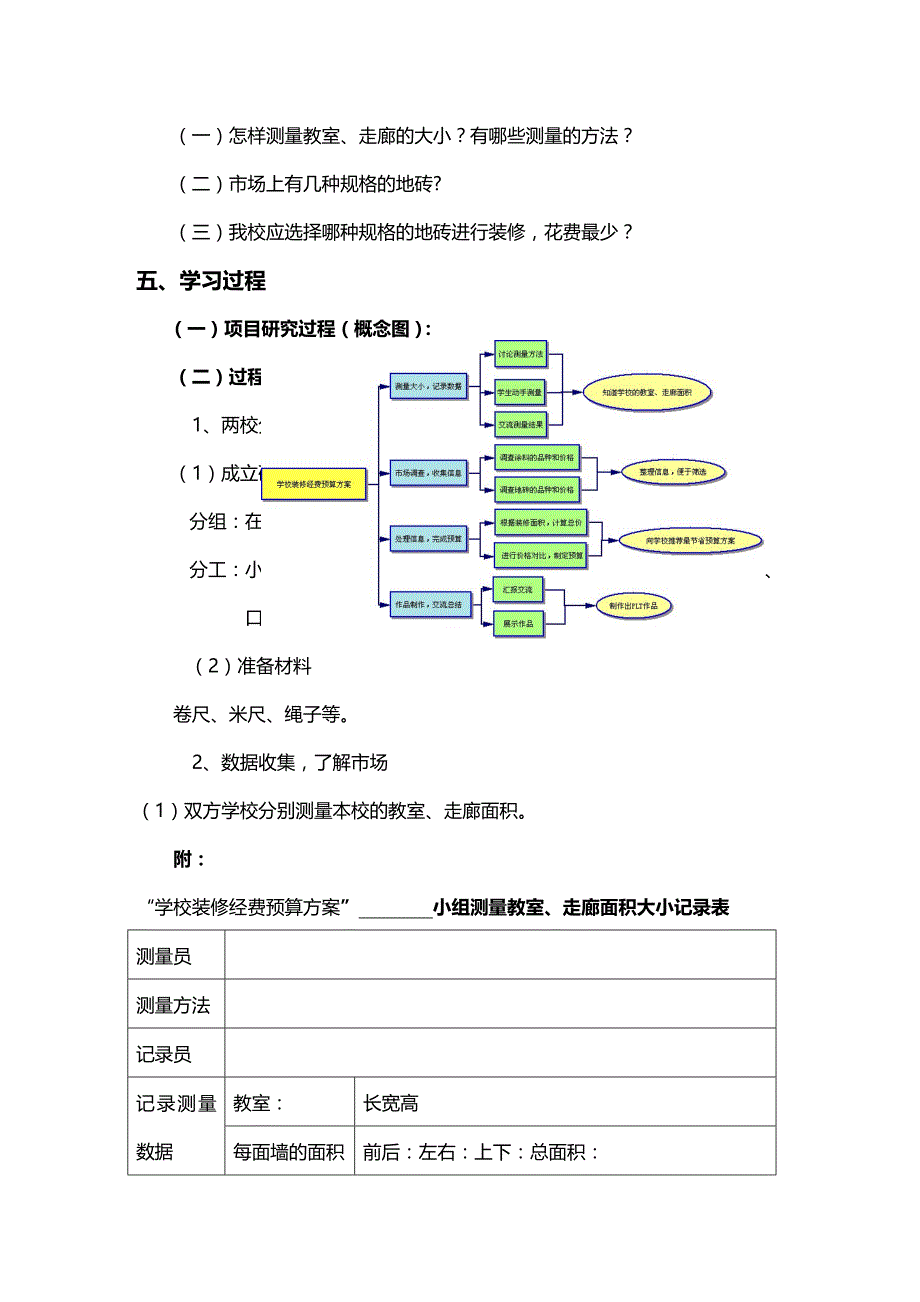 财务预算编制学校装修经费预算方案_第4页