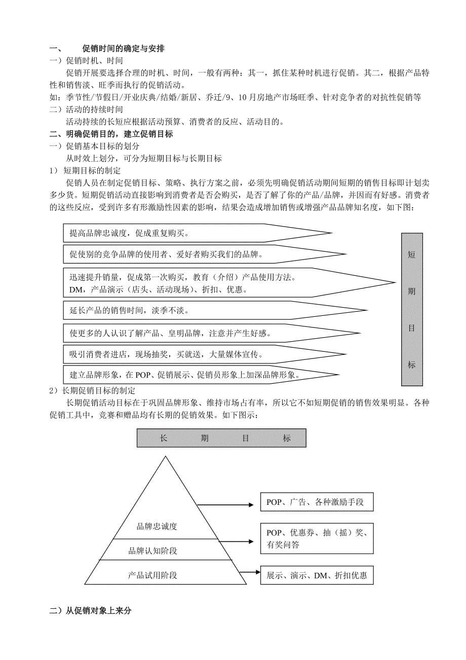 企业管理手册某终端促销管理手册_第5页