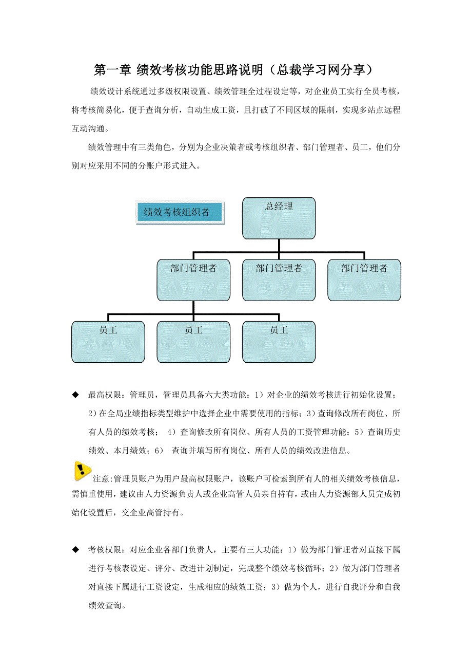 企业管理咨询长松咨询绩效考核手册wan_第1页