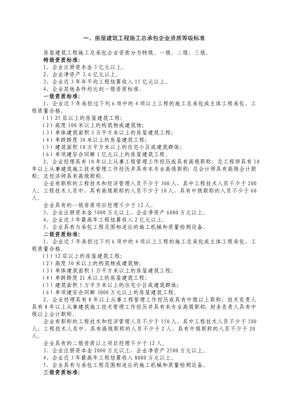 企业管理运营建筑业企业资质等级标准_第3页