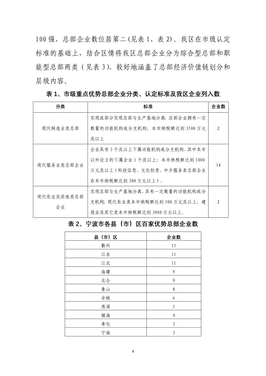 企业发展战略关于进一步加快总部经济发展的建议_第4页