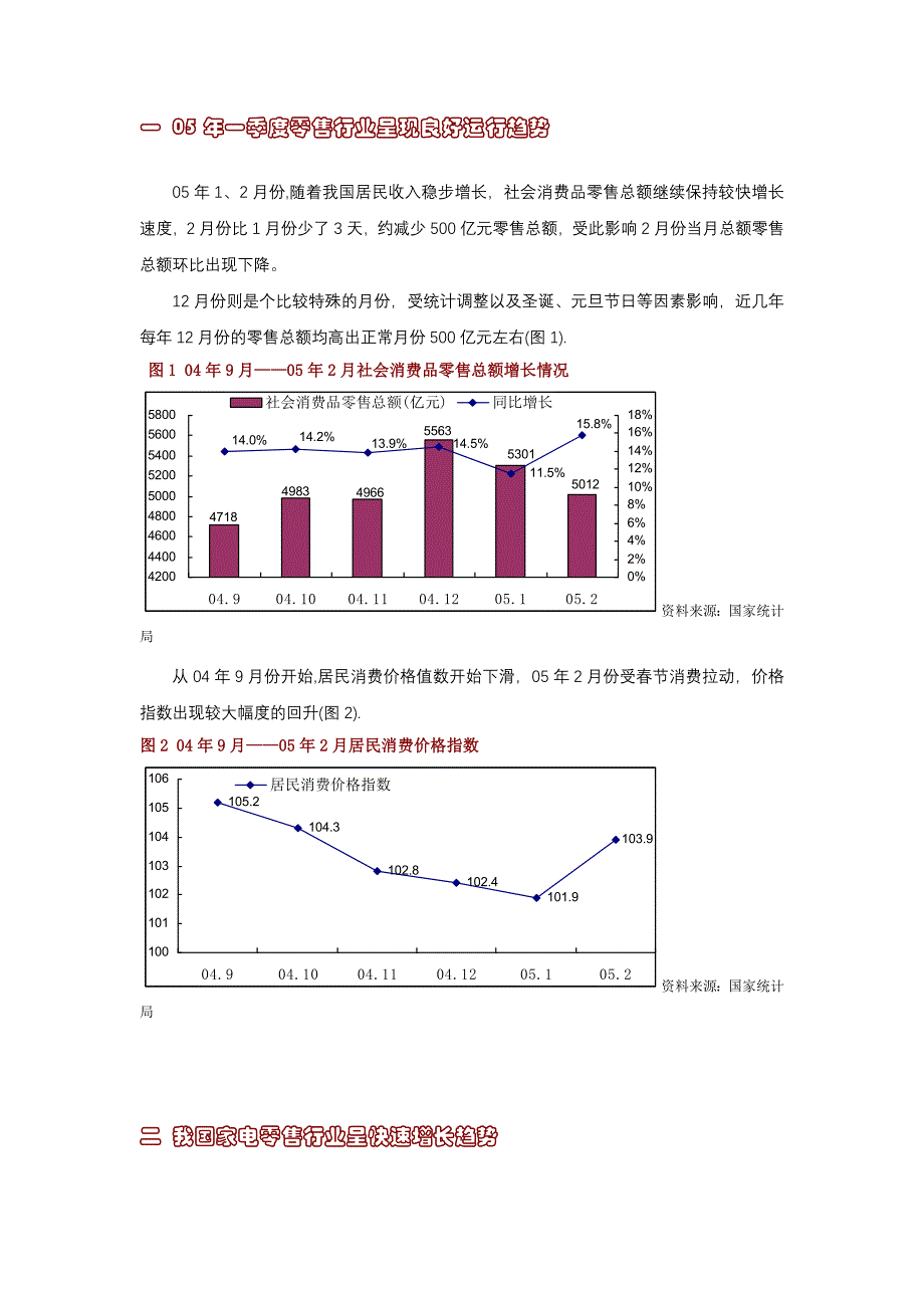 企业发展战略美国连锁家电零售商发展历程启示零售行业05年二季度投资策略报_第3页