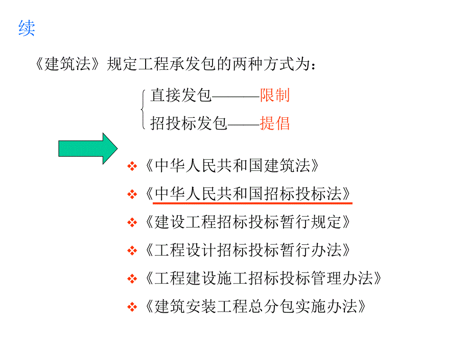 建设工程招投标法律制度知识分享_第2页