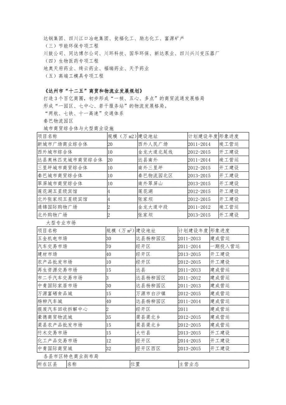 企业发展战略某市战略性新兴产业发展规划_第3页