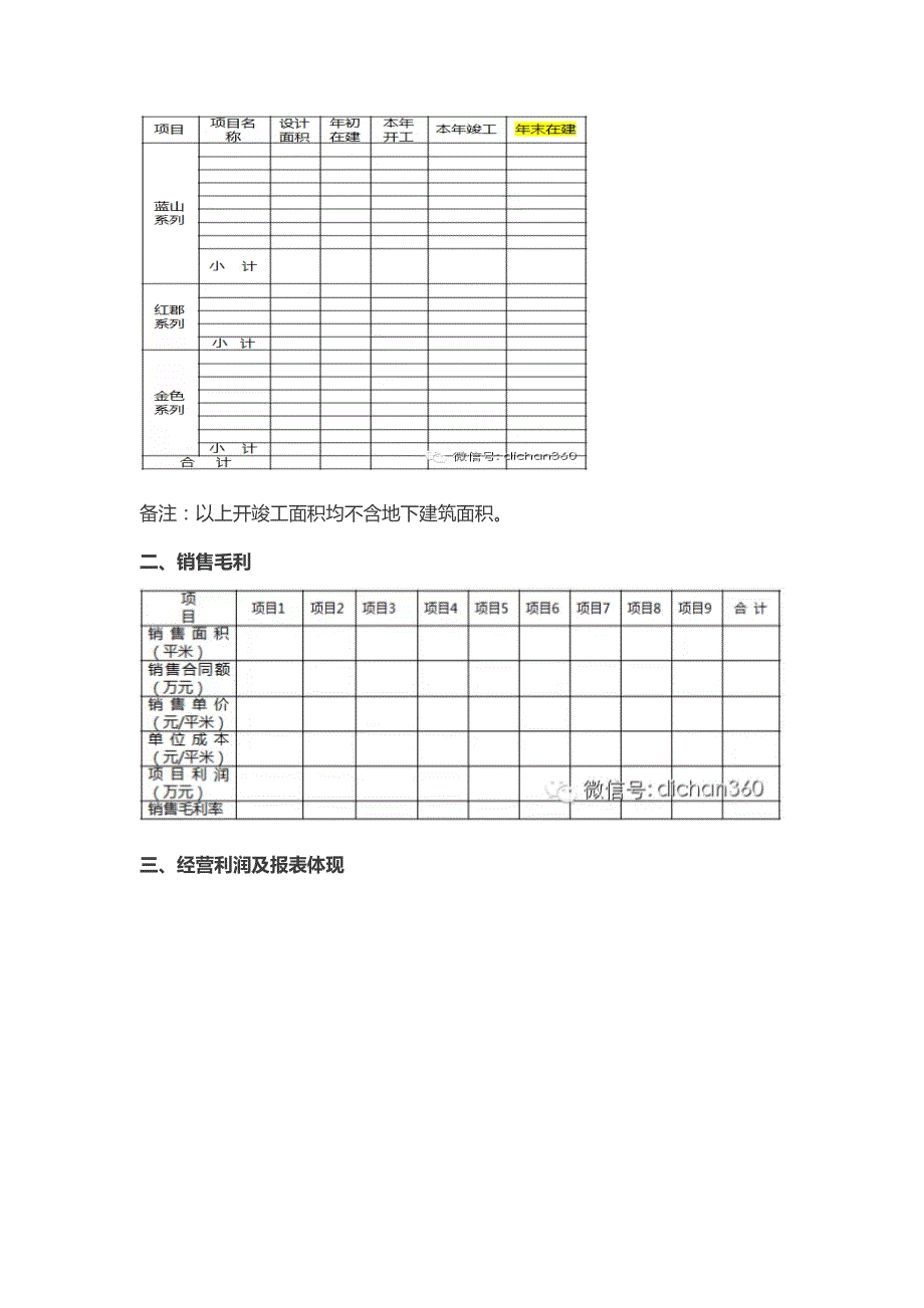 年度计划明年的年度经营计划这样写逼格才高超详细模板图_第3页