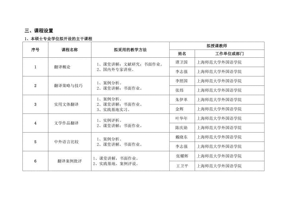 企业发展战略各单位须根据本单位的发展定位和研究生教育发展规划研究并制定_第5页