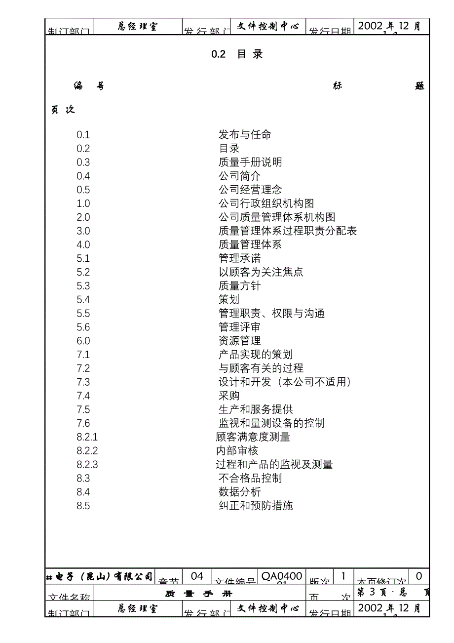 企业管理手册质量管理电子公司TS16949手册DOC48页_第3页