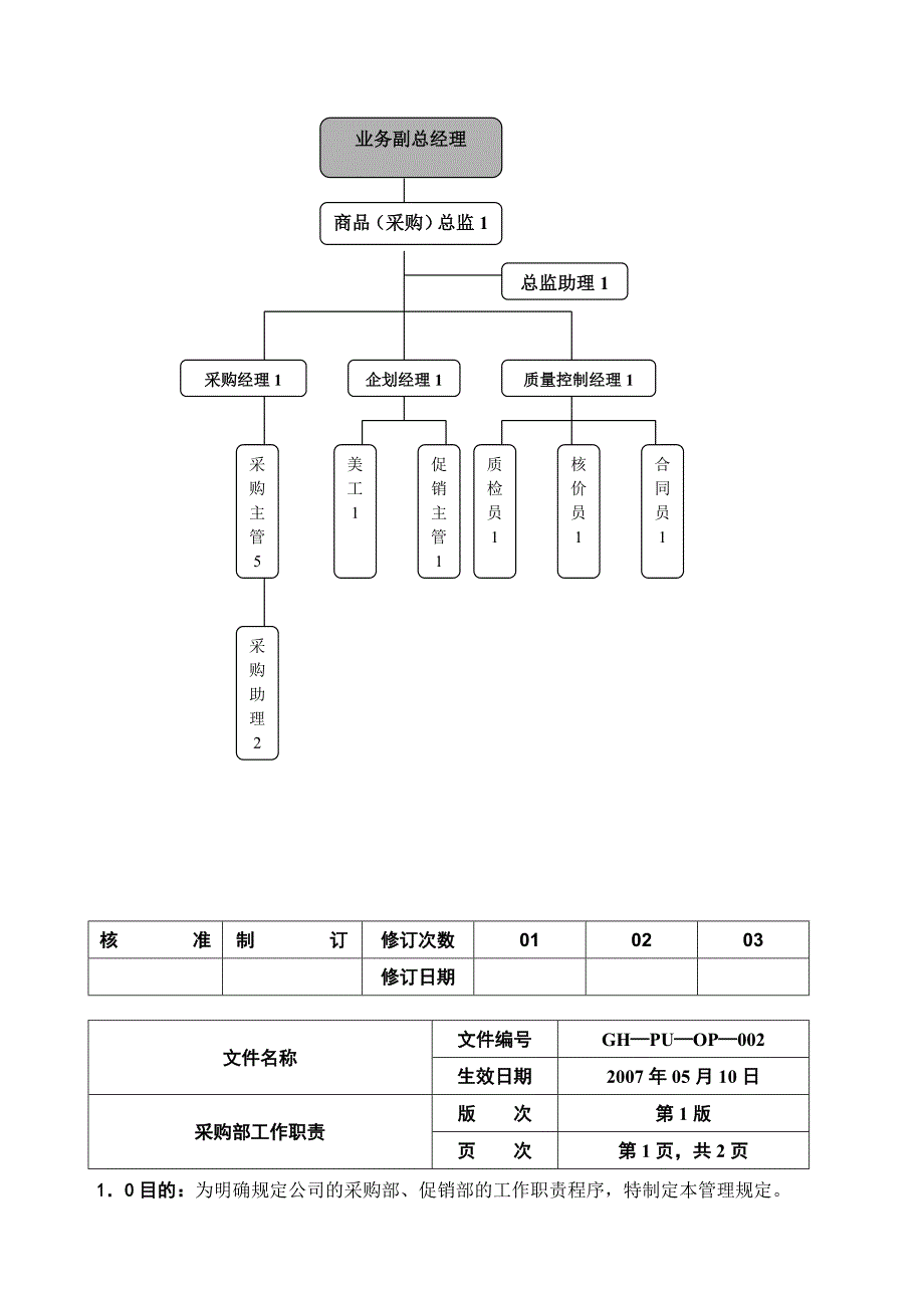 企业管理手册采购管理手册word文档_第4页