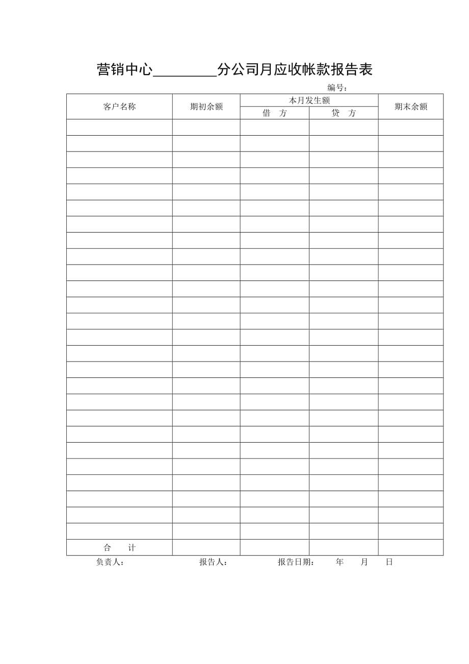 年度报告营销中心分公司月应收帐款报告表_第1页