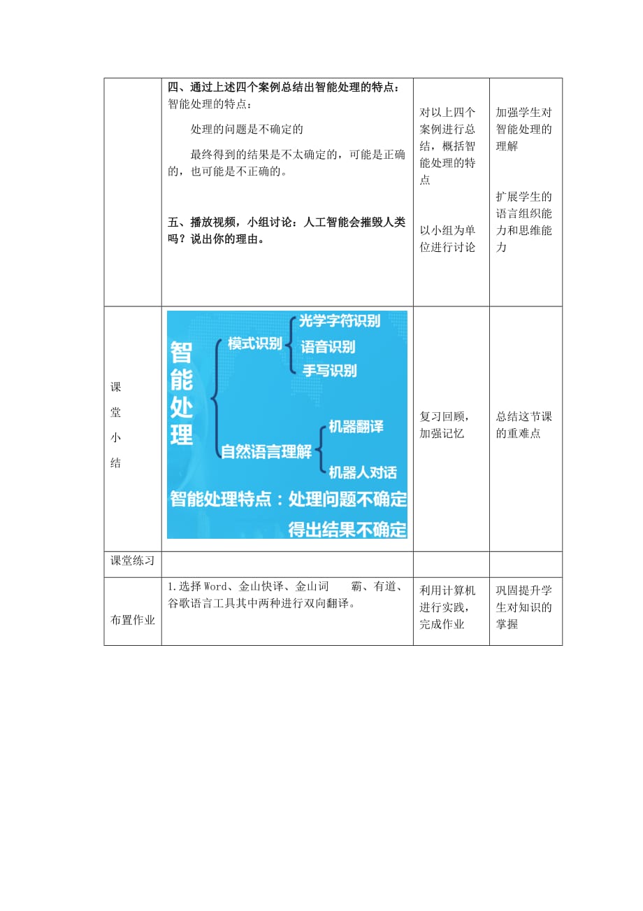 智能处理教案_第3页