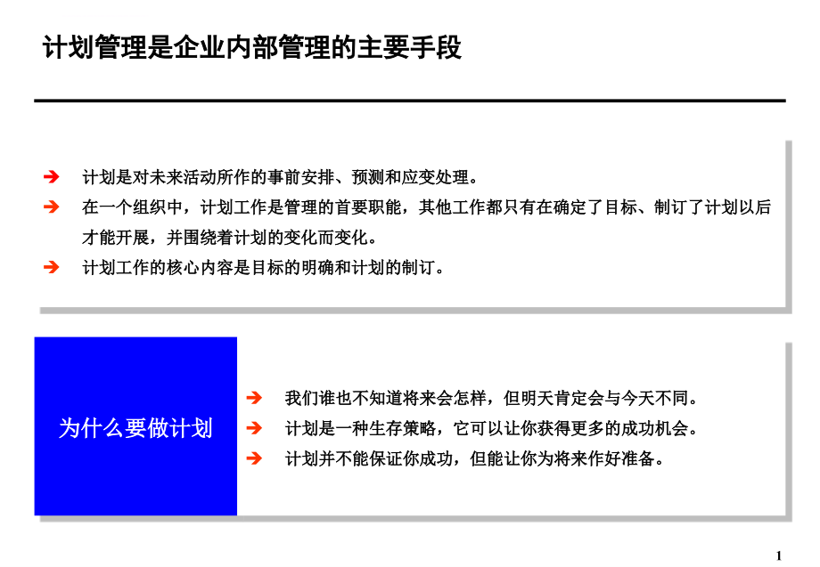 经营计划管理培训报告课件_第2页