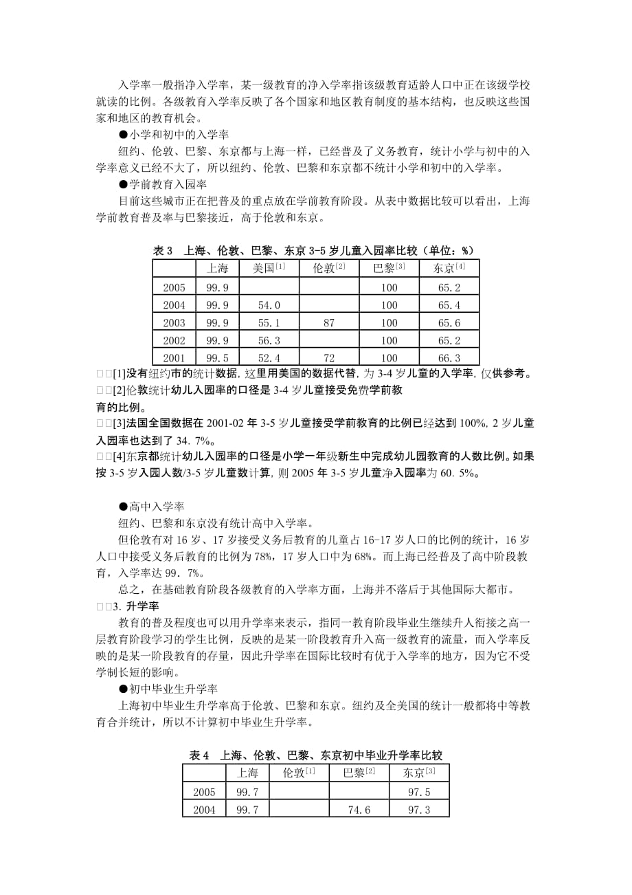 企业发展战略国际大都市基础教育发展指标比较研究_第2页