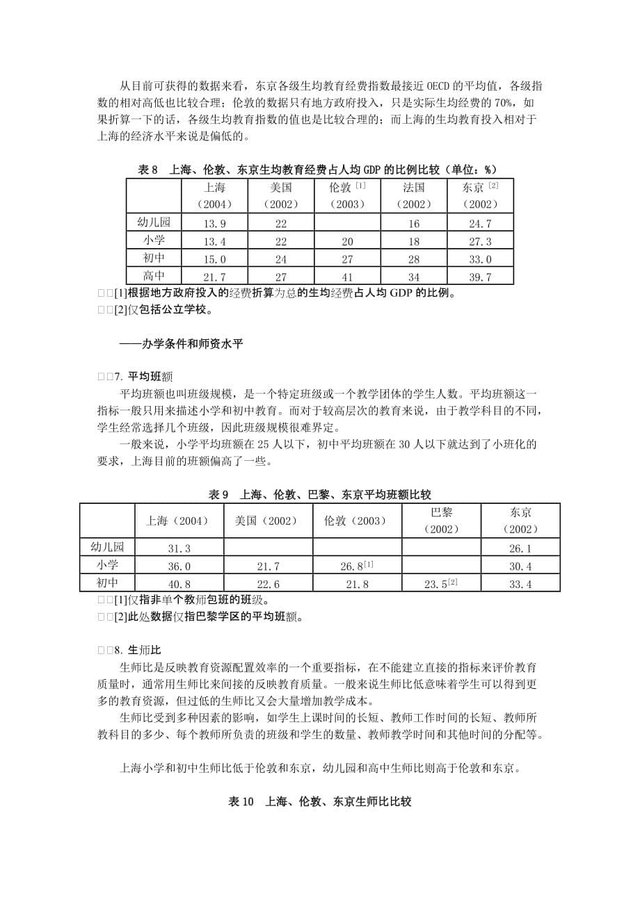 企业发展战略国际大都市基础教育发展指标比较研究_第5页