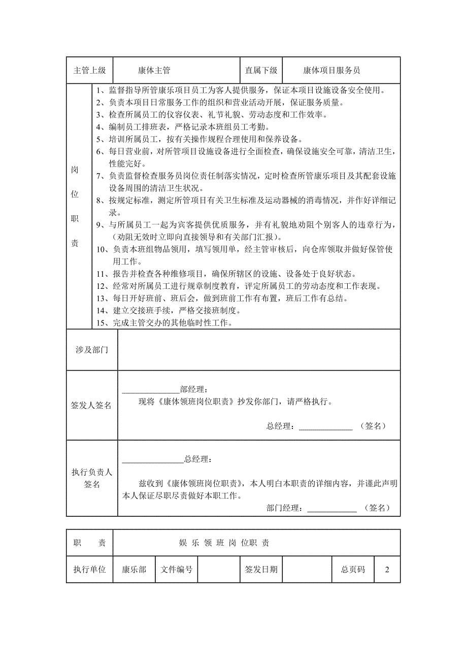 企业管理手册酒店康乐部管理手册_第5页