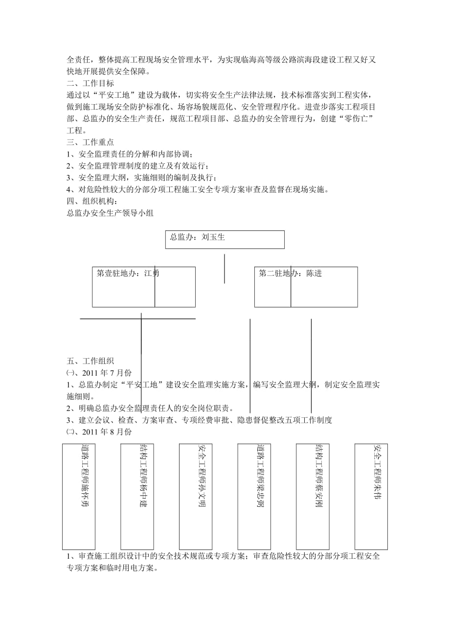 建筑工程管理JL标平安工地建设情况汇报_第3页