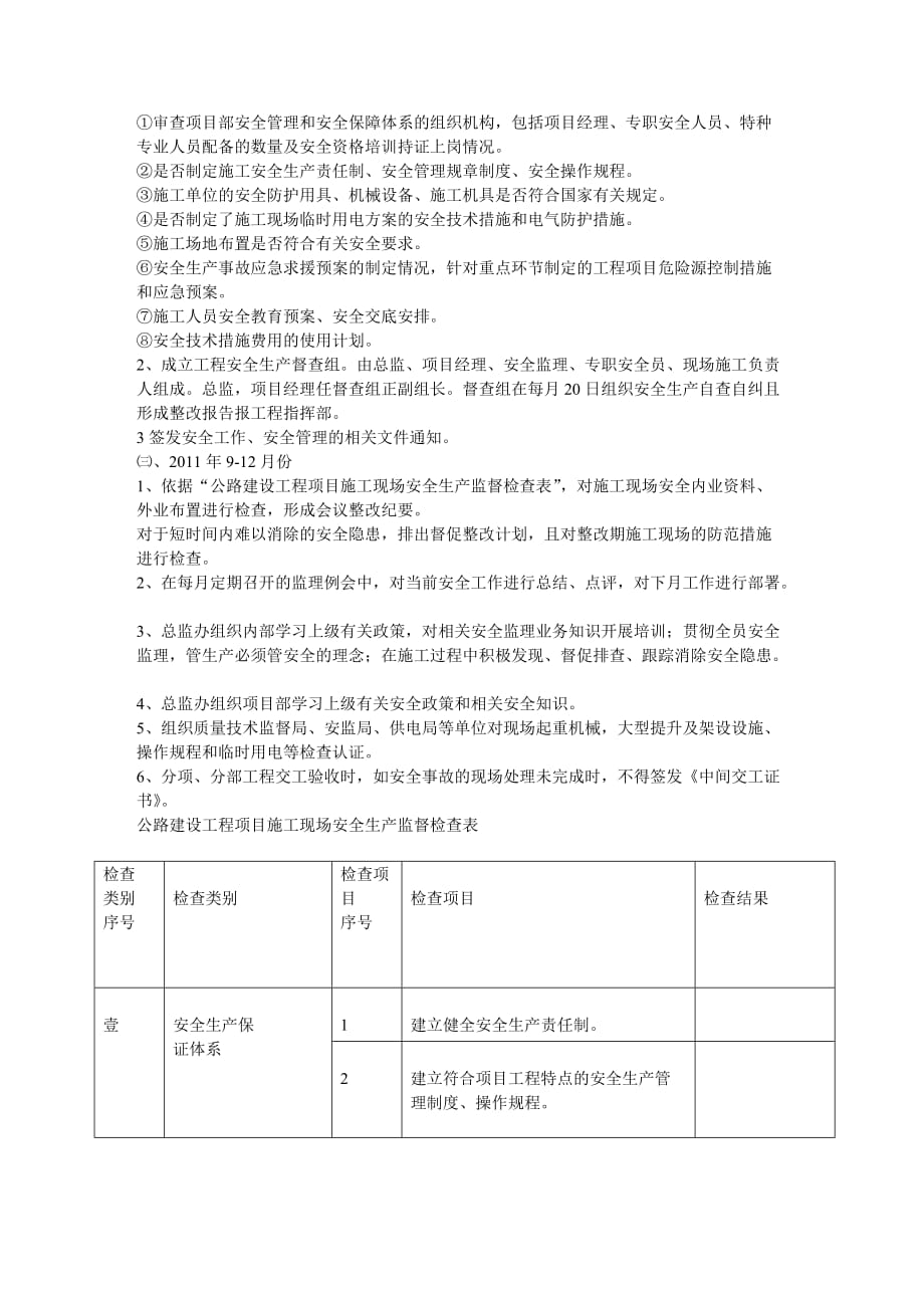 建筑工程管理JL标平安工地建设情况汇报_第4页