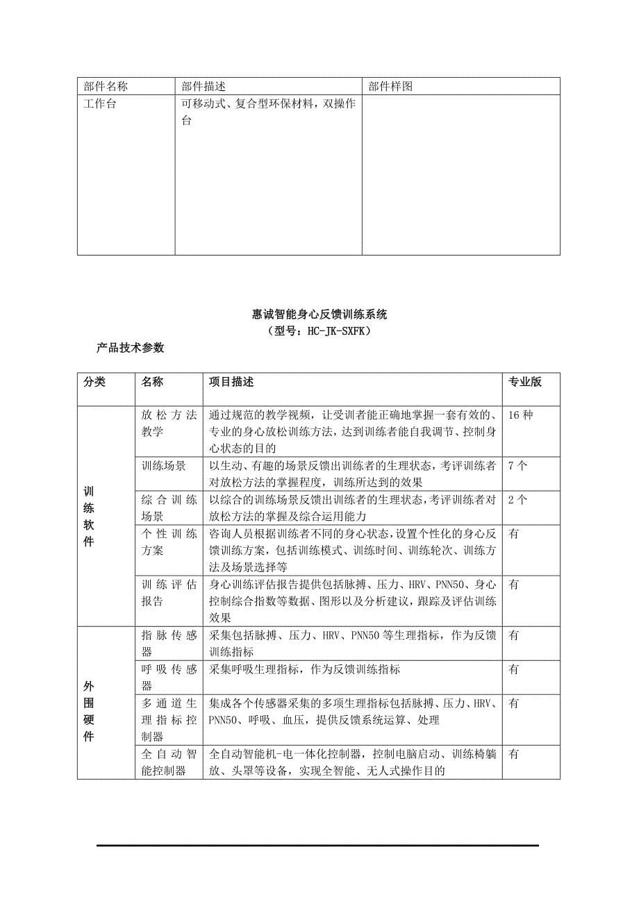 企业采购管理勉县政府采购询价单_第5页