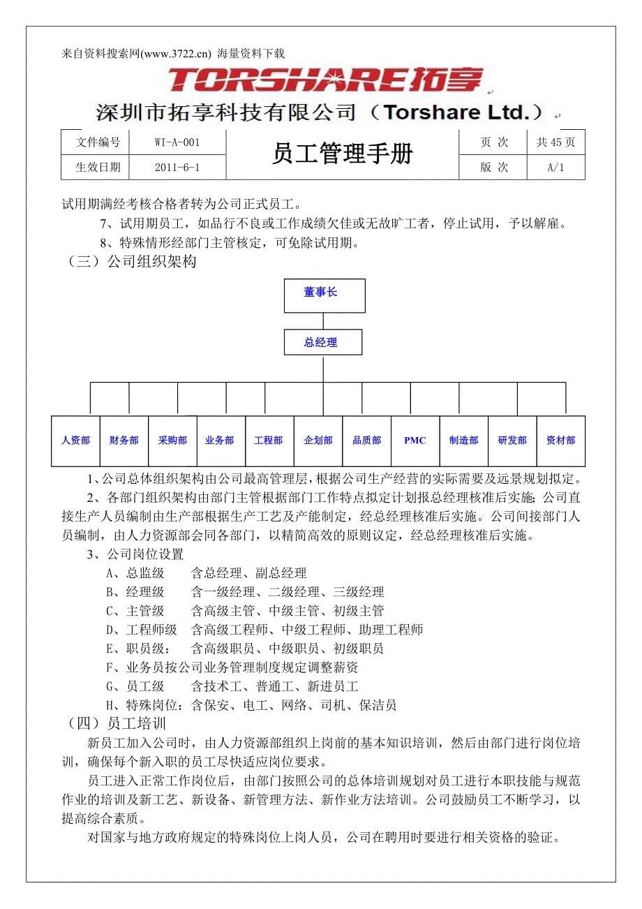 企业管理手册某科技公司员工管理手册实例_第5页