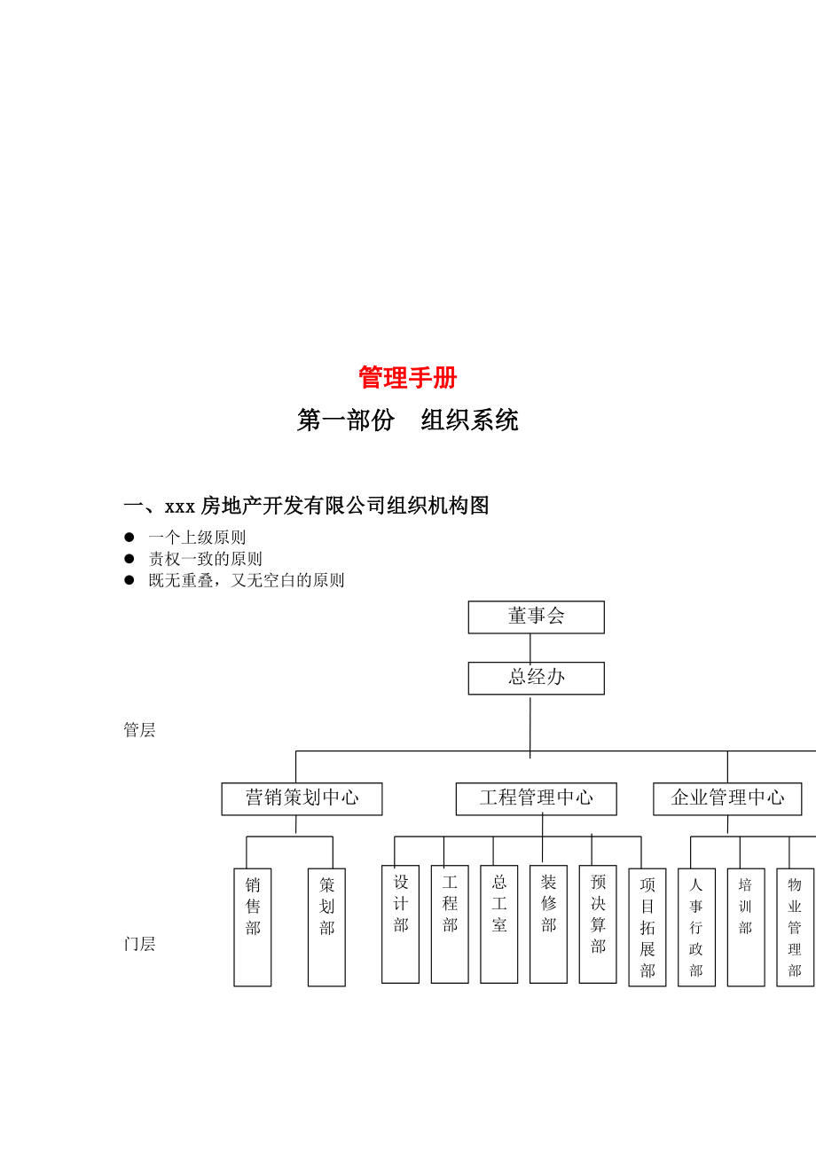 企业管理手册某房地产公司管理手册doc139页_第1页