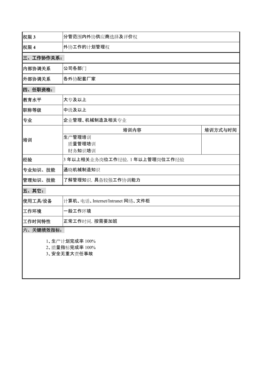 企业采购管理华北光学仪器公司采购部外协主管职位说明书_第2页