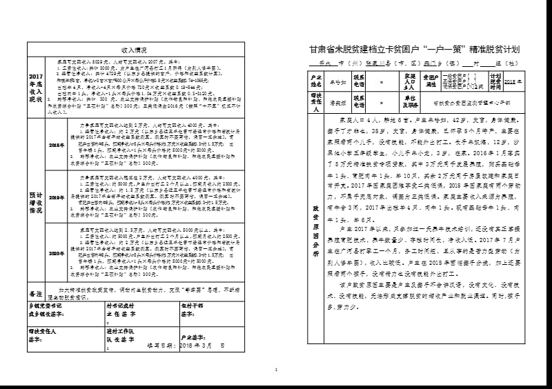 未脱贫户“一户一策”精准脱贫计划电子版样板（2020年整理）.pptx_第1页