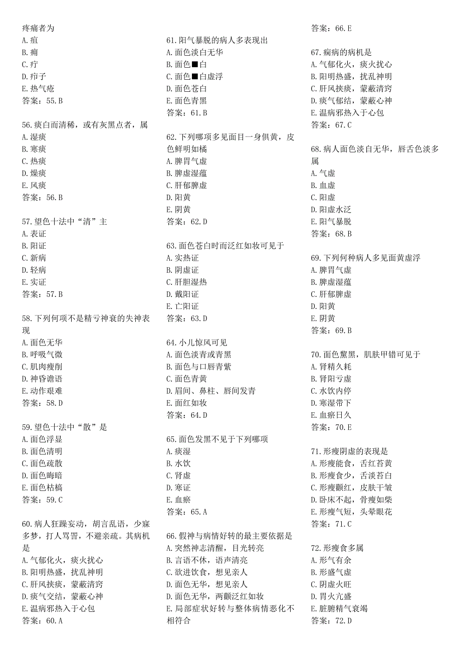 企业管理诊断国家中医师资格考试题库中医诊断学_第4页