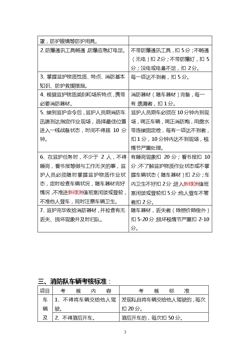 消防队专业考核标准（2020年整理）.pptx_第3页