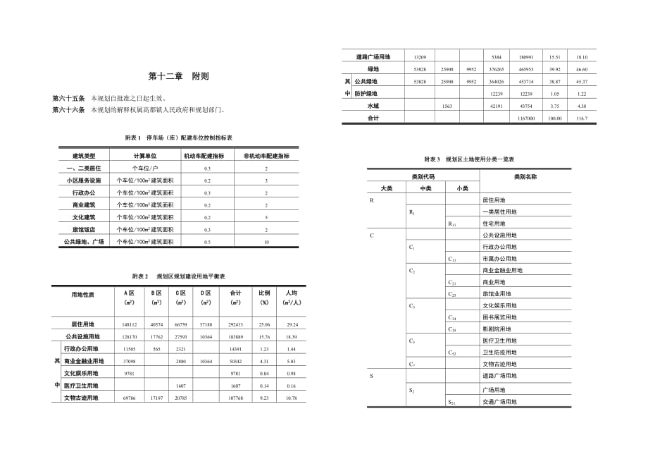 泽州县高都镇旅游控规文本_第4页