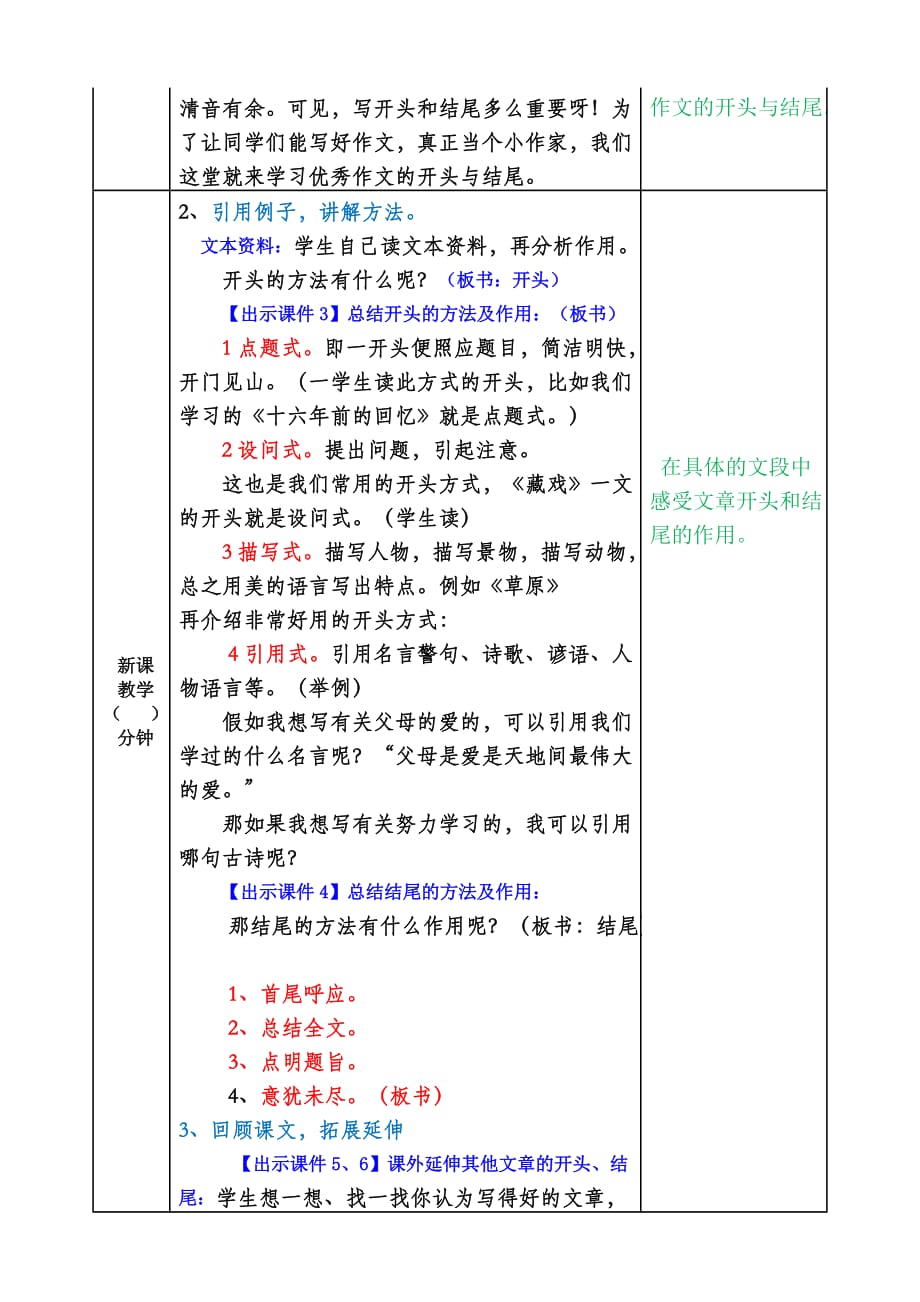 部编六年级语文下册--语文园地四_第2页