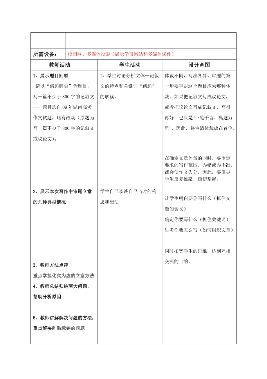 最新高中语文精品教案《记叙文的审题和立意》教学案_第2页