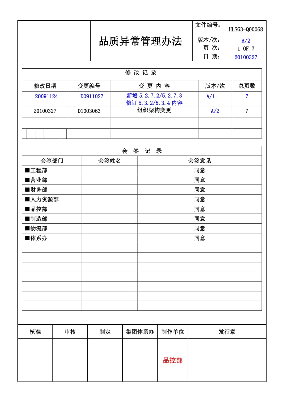 企业管理制度品质异常管理办法A1_第1页