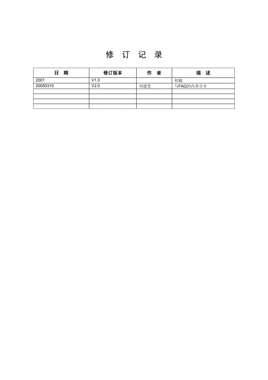 (2020年)产品管理产品规划DWDM产品基础知识的解答_第2页