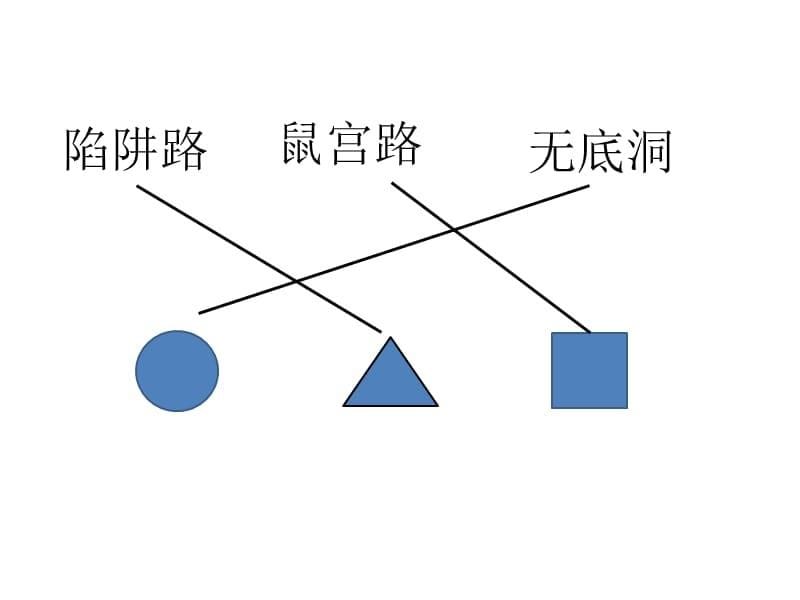 简单的推理 课件_第5页