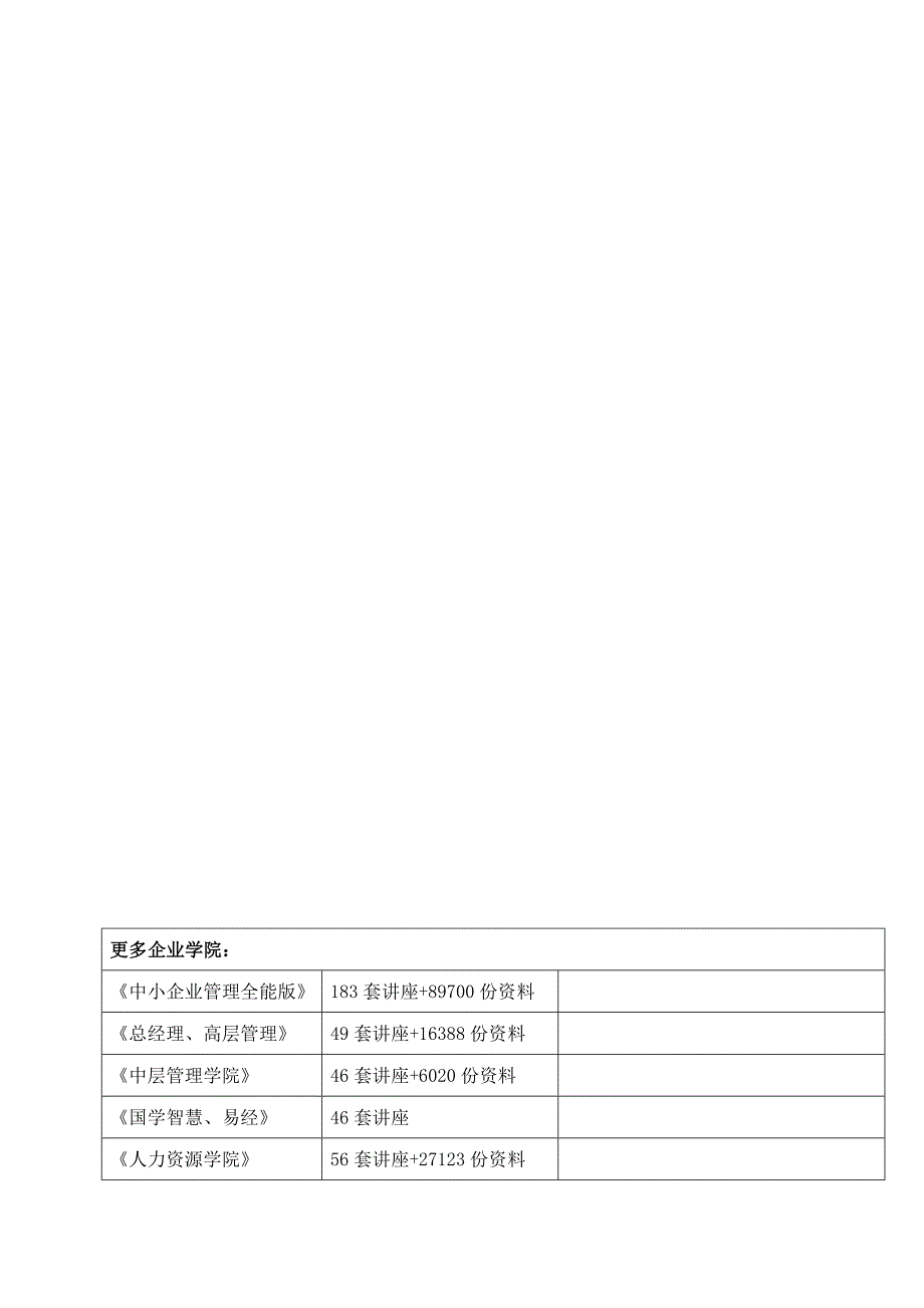 企业组织设计排洪沟施工组织设计_第1页