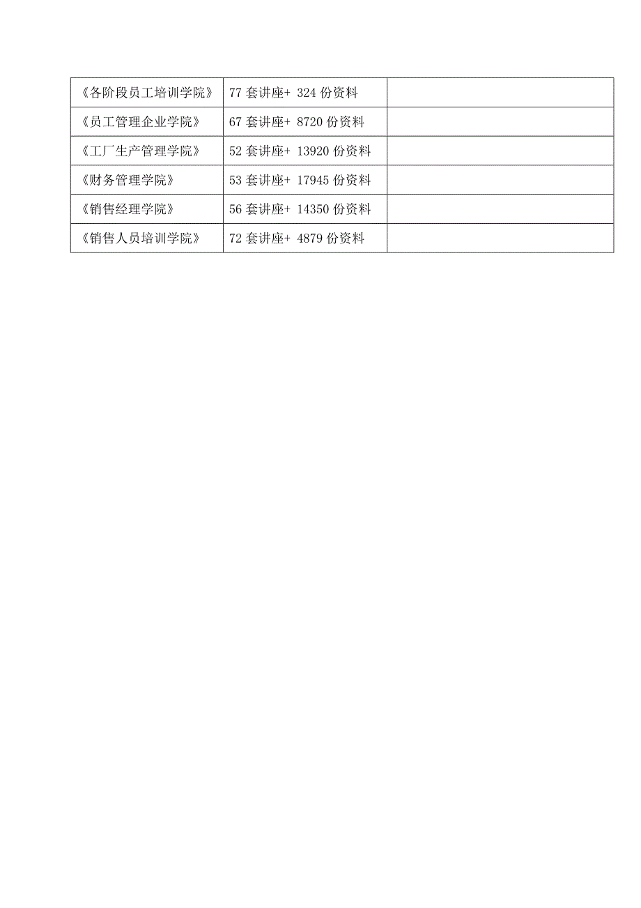 企业组织设计排洪沟施工组织设计_第2页