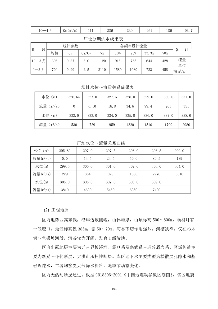 (2020年)标书投标杉木塘电站招标技术条款_第4页