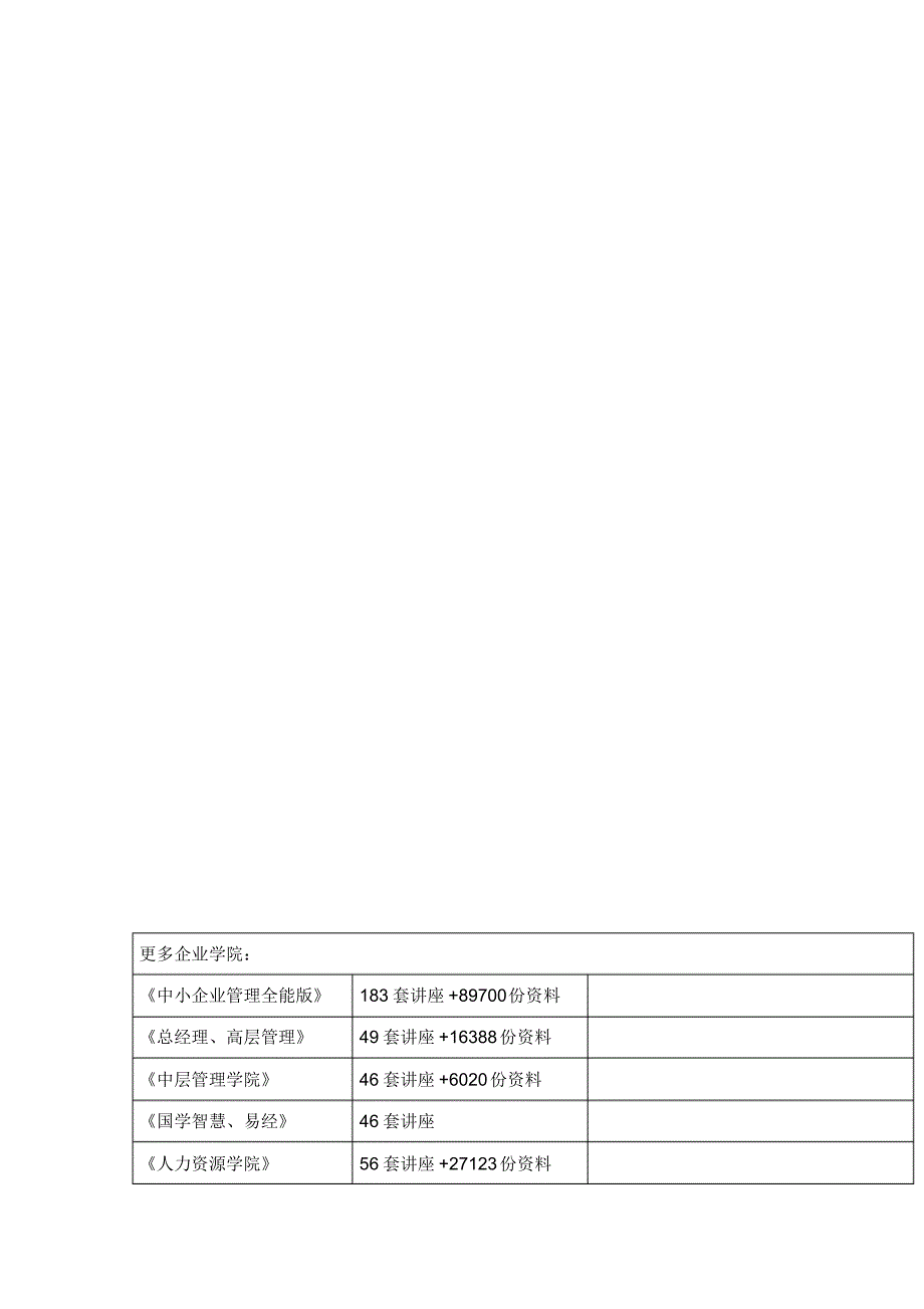 PSIE流程 详细讲解_第1页