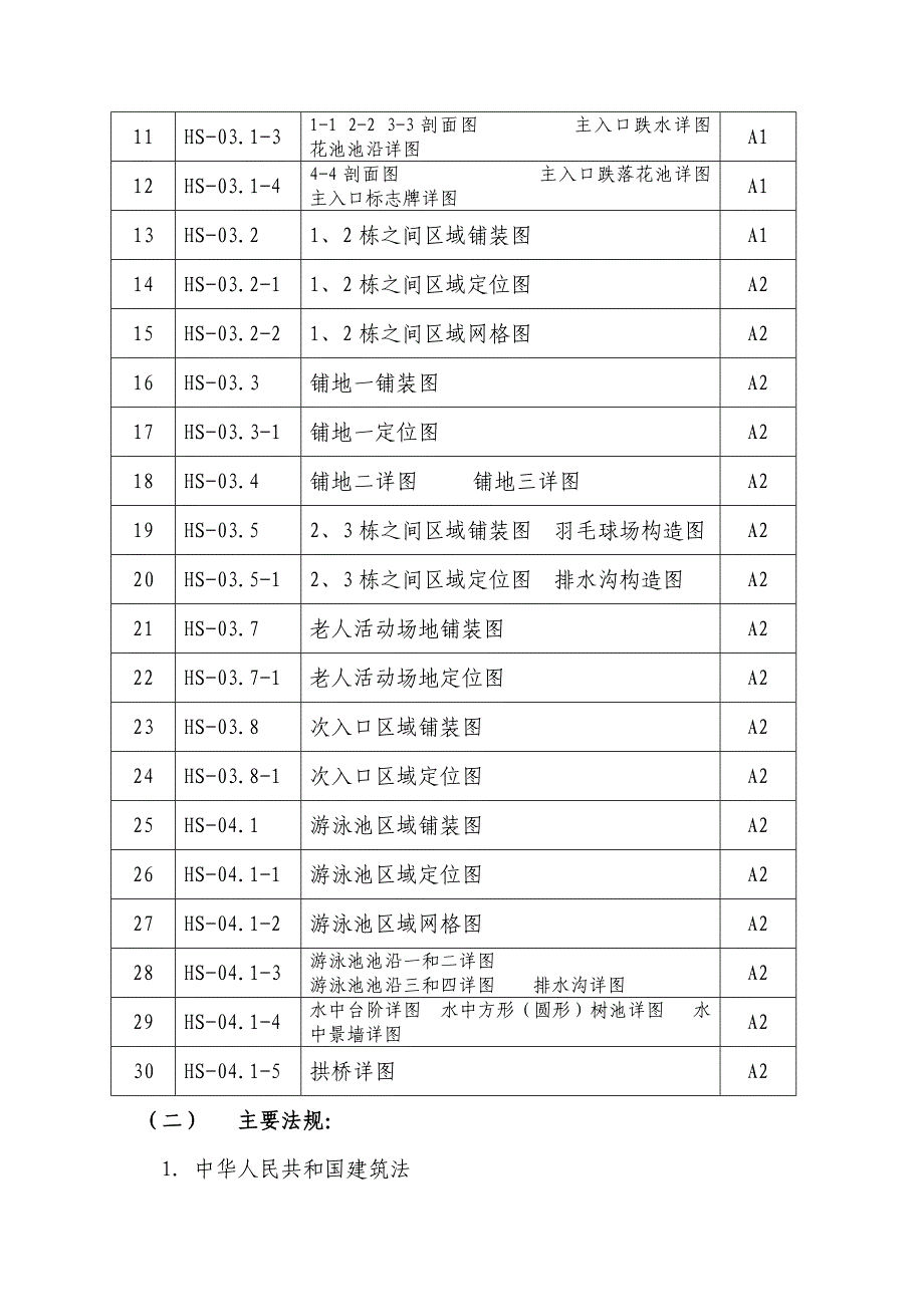 企业组织设计合川世纪金马学府中央施工组织设计_第3页