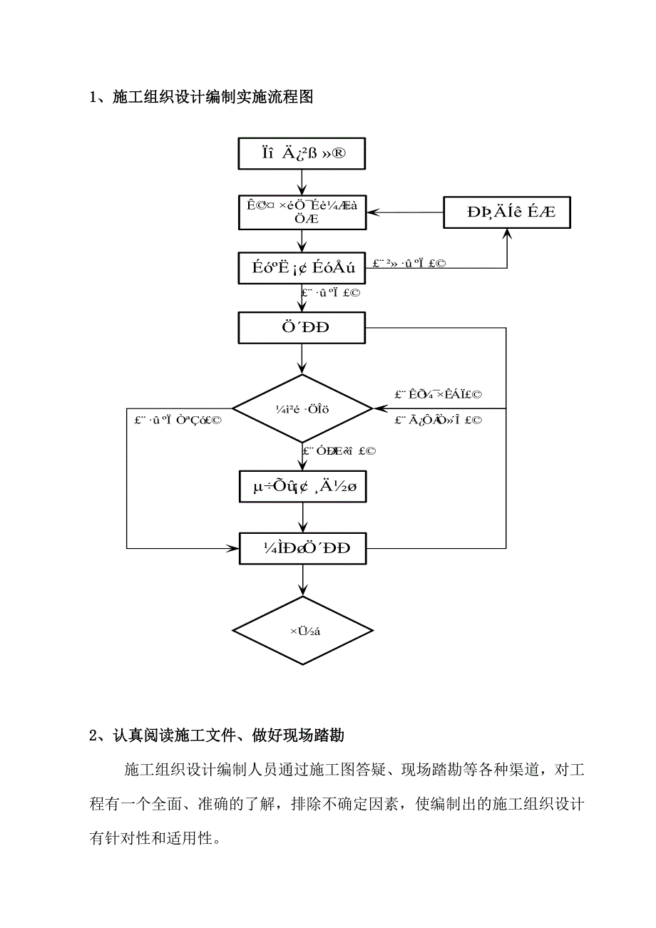 企业组织设计云南二建施工组织设计编制指南_第2页