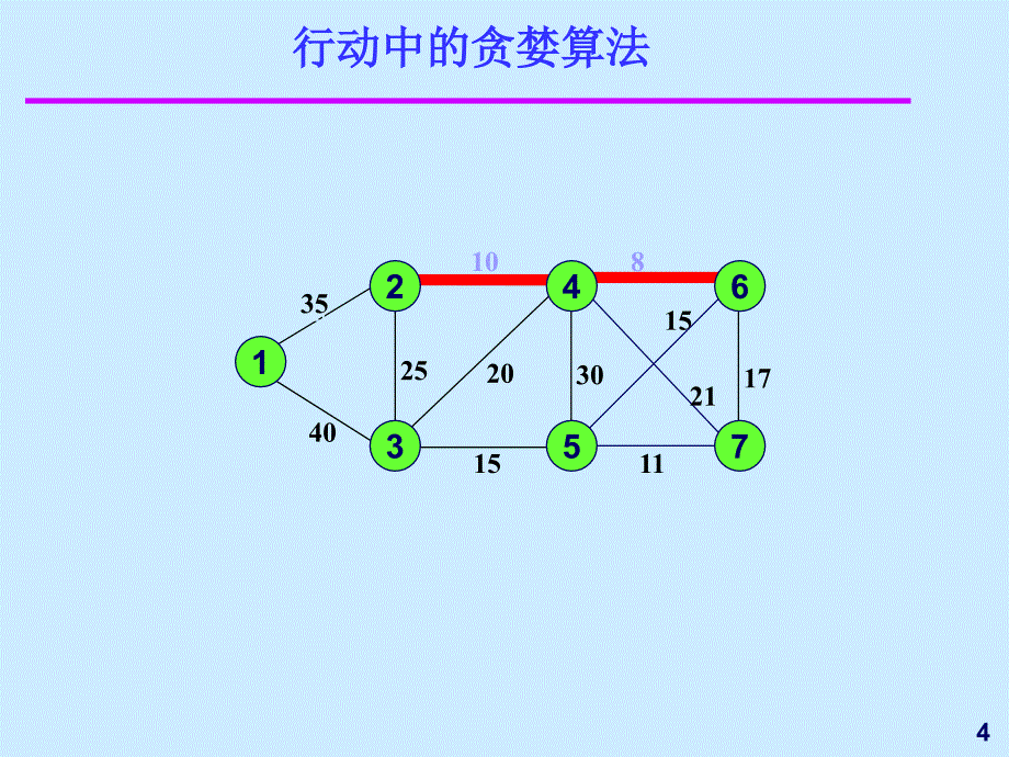 生成树算法知识课件_第4页