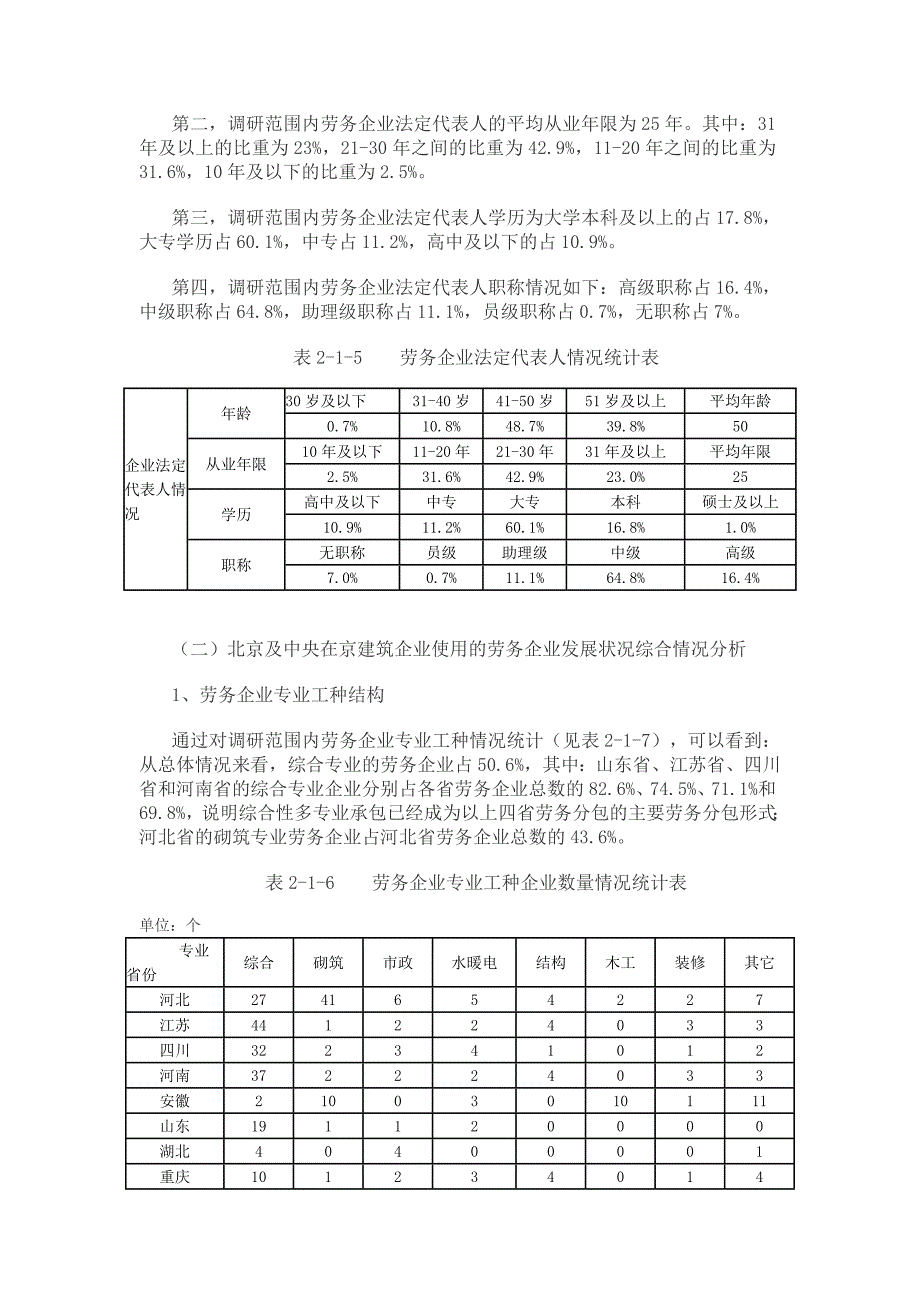 企业管理运营某市外地建筑劳务企业调查_第4页